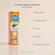 Caganic Nano - Karaciğer Sağlığı Desteği | Efervasan Tablet