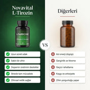 L-Tarrcıne Odaklanma Dostu Vitamin Takviyesi (Dopamin Üretimini Destekler)